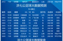 内马尔赛事官方发布比分优势明显新规，TL争议不断！的简单介绍